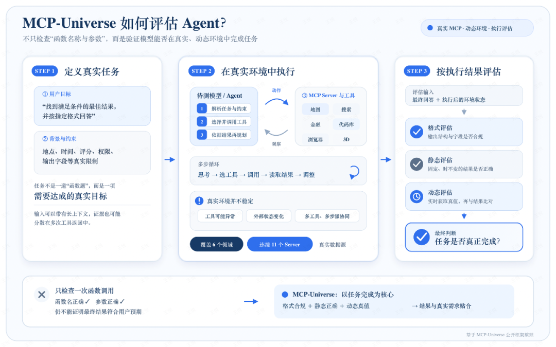 陈大年复出,入局大模型图4