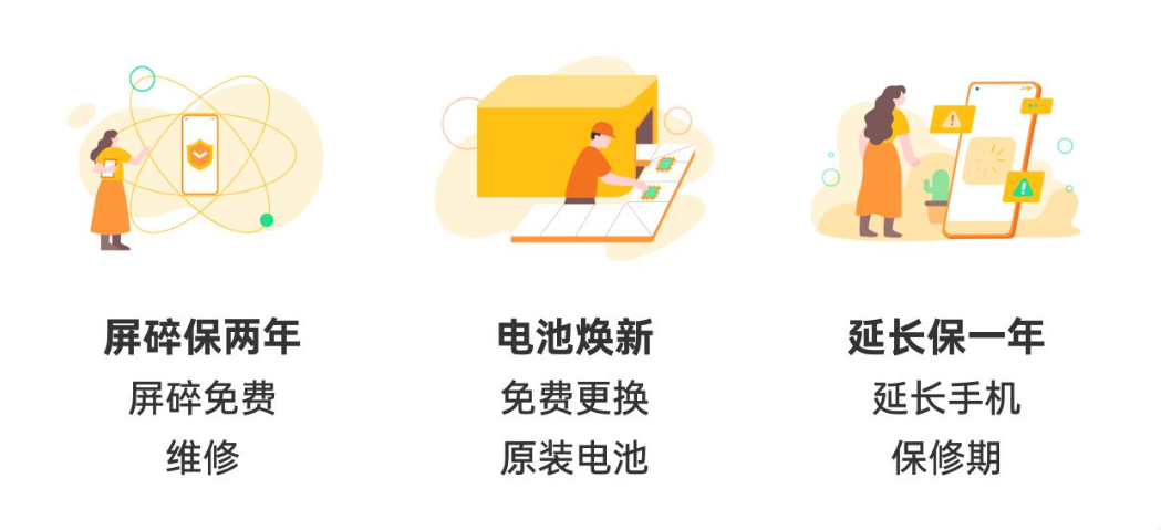 苹果、华为、小米、OV，到底谁家的Care+最厚道？图8