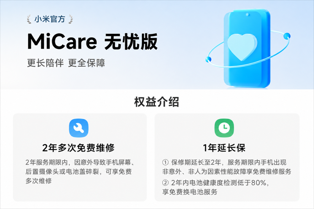 苹果、华为、小米、OV，到底谁家的Care+最厚道？图10