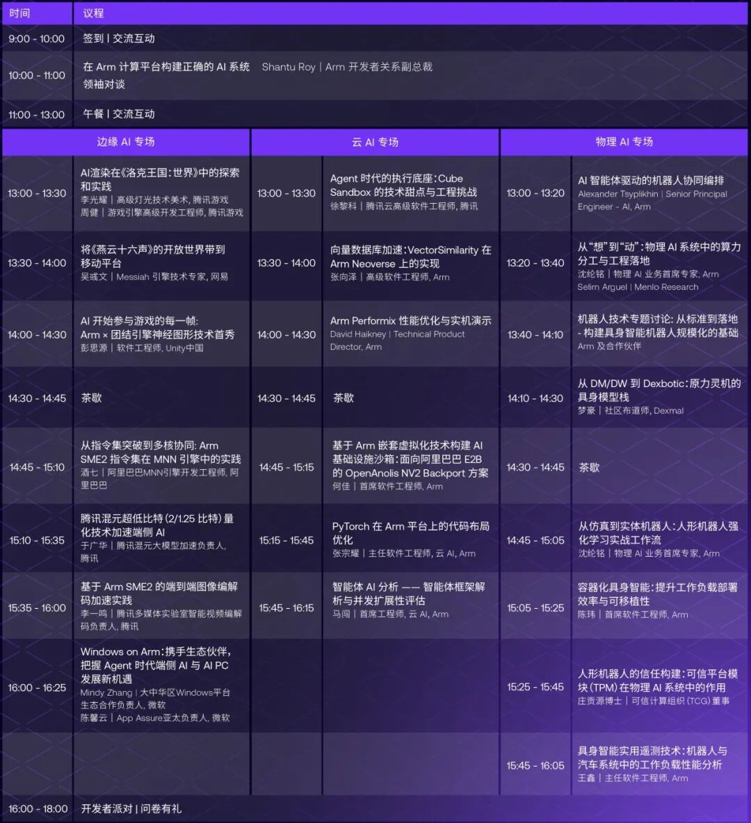 Arm Create 上海站报名今天关闭!图5