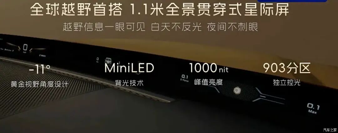 1.5T发动机+电机，最大涉水深度780mm，方盒子SUV预售17.18万起！图15