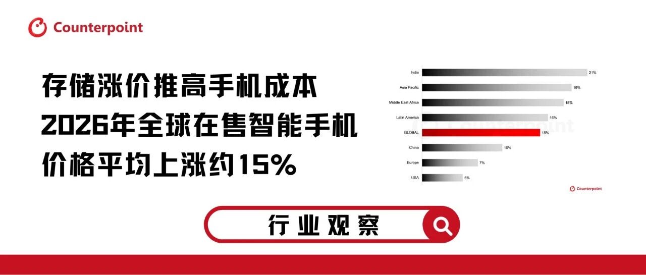 存储涨价推高手机成本，2026 年全球在售智能手机价格平均上涨约 15%