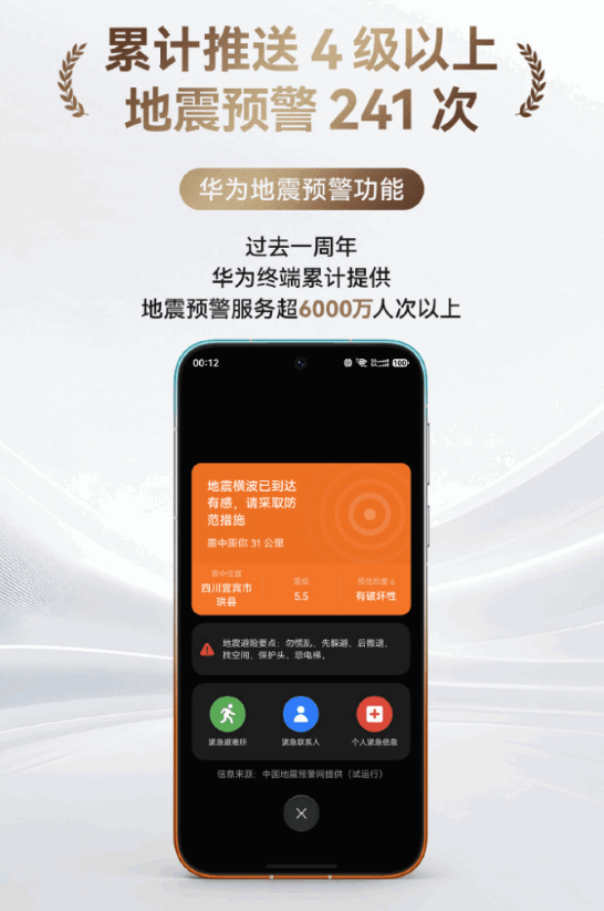 狐讯 | GPT‑6 Astra 正式发布；特斯拉无人驾驶于美投入运营图9