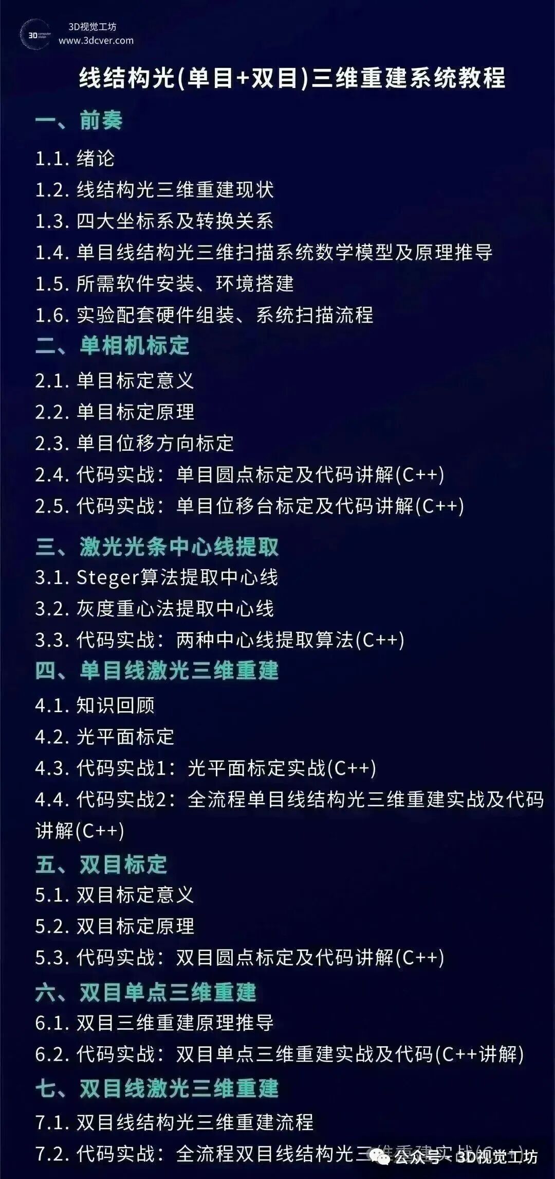 从 RGB 到 iToF:五种相机标定板怎么选?图14