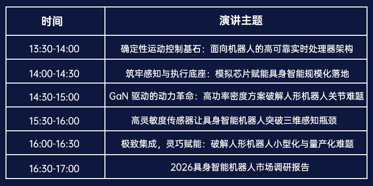 2026物理AI/电机控制技术创新论坛重磅来袭！免费早鸟报名开启图11