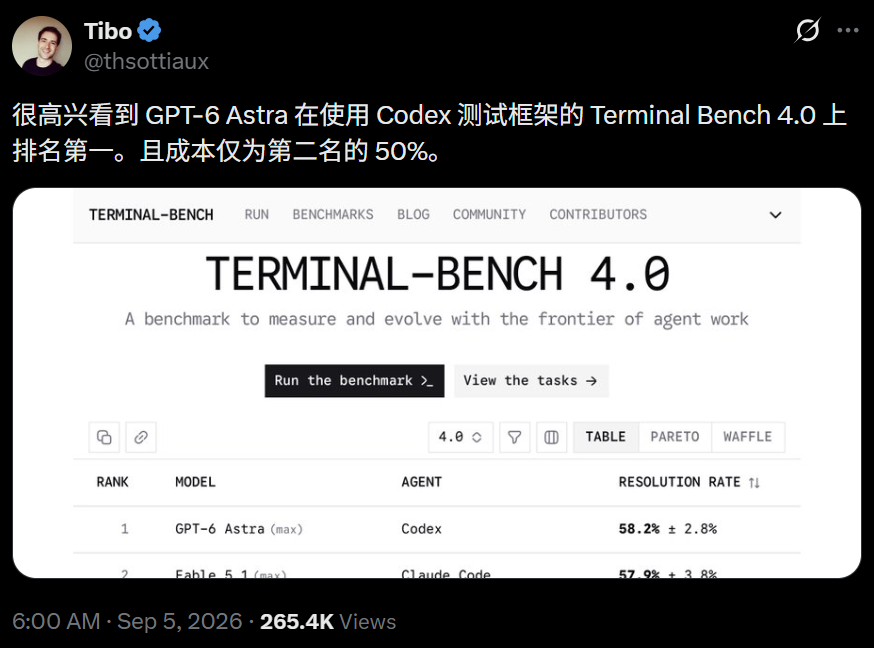 40年前电脑,被GPT-6复活!OpenAI下一代突然曝光图28