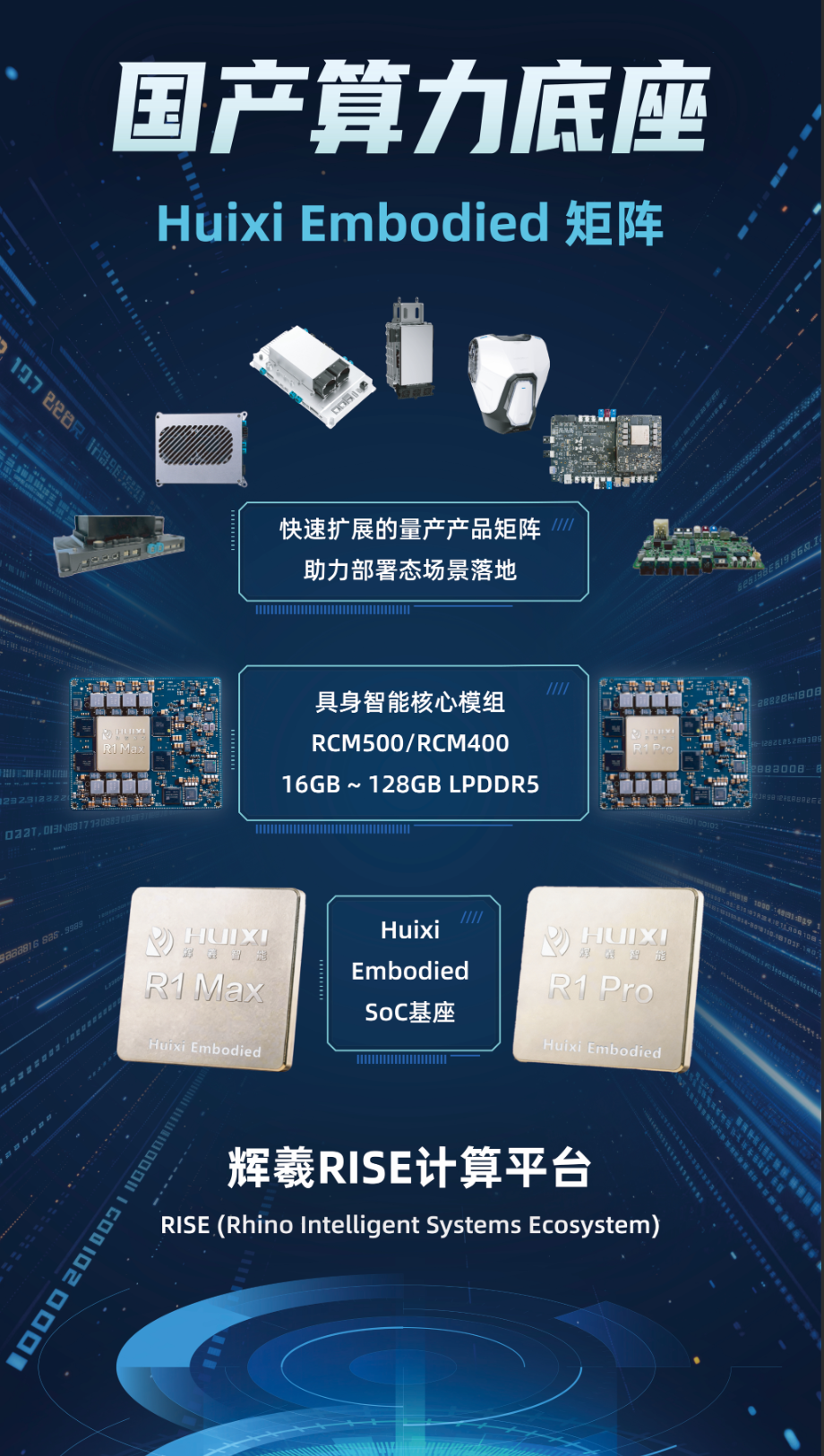 聚焦餐饮机器人部署,辉羲智能与影智XBOT达成合作图3