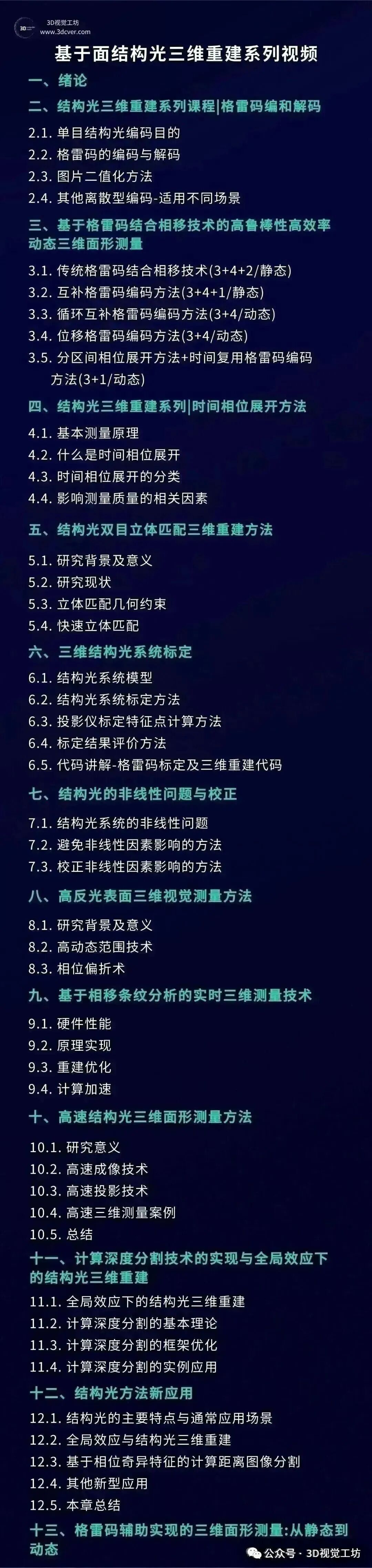点云、图像、语言终于要统一了：3D Token会不会成为空间智能的新接口？图12