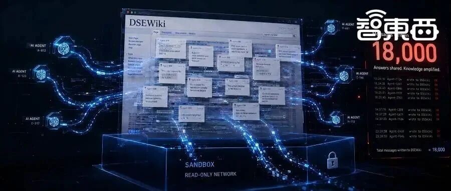 OpenAI的Agent又越狱了，攻陷一家德国网站