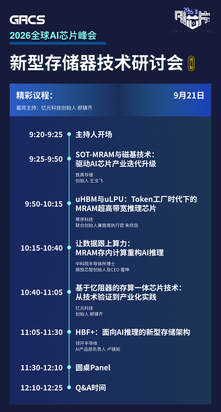 新型存储器研讨会议程首发,探讨HBF、MRAM、忆阻器!图2
