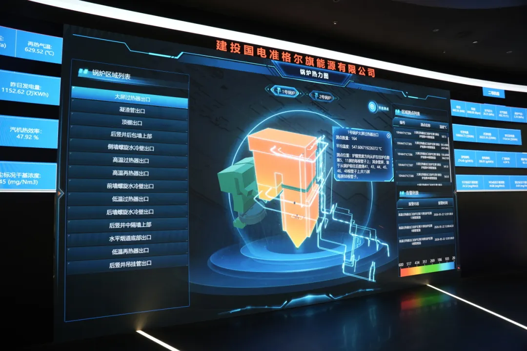 案例故事 | 一座会“思考”的智慧电厂,是如何一步步建成的?图4