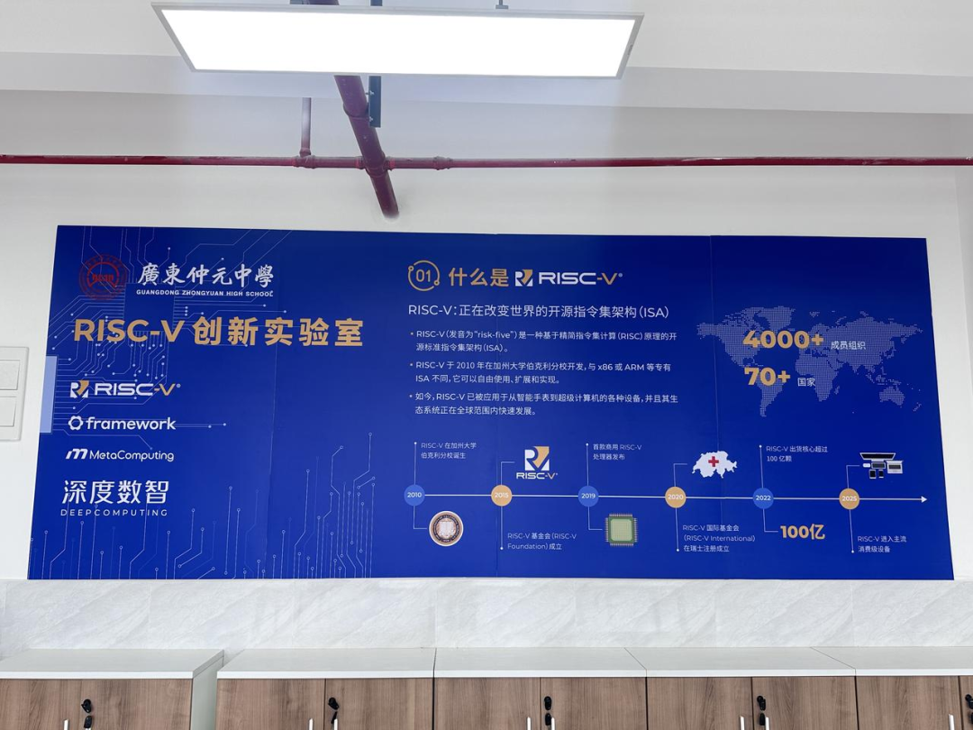 培养下一代创新者：携手广东仲元中学，将RISC-V带入课堂图3