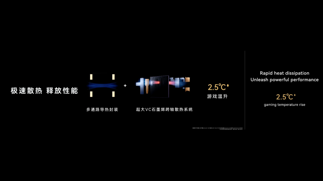 华为再发高端芯片，韬定律逻辑折叠正式落地图2