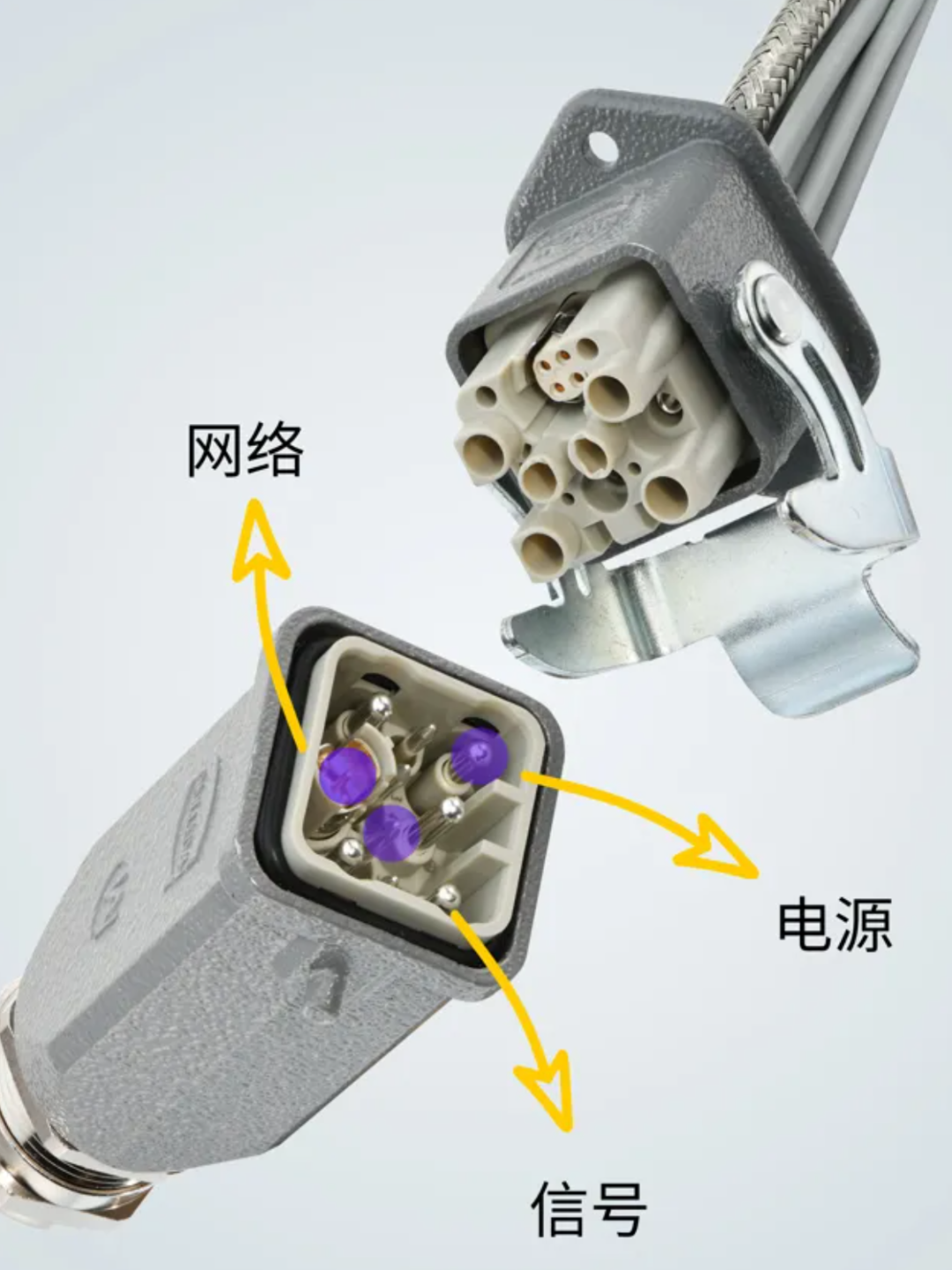 国产协作机器人出海记:浩亭连接器背后的硬核实力图4