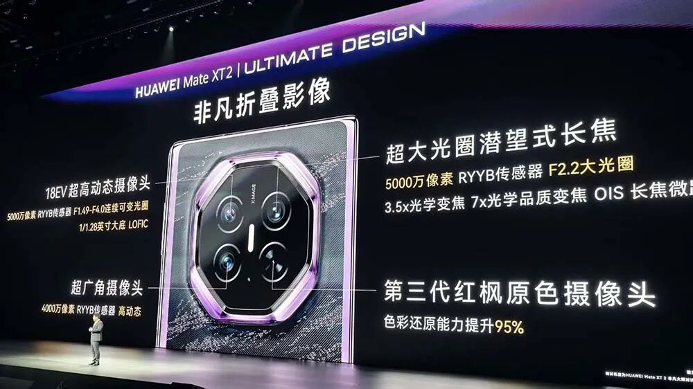 王者归来！华为“韬定律”麒麟9050 Pro全球发布，三折叠机皇19999元起图26
