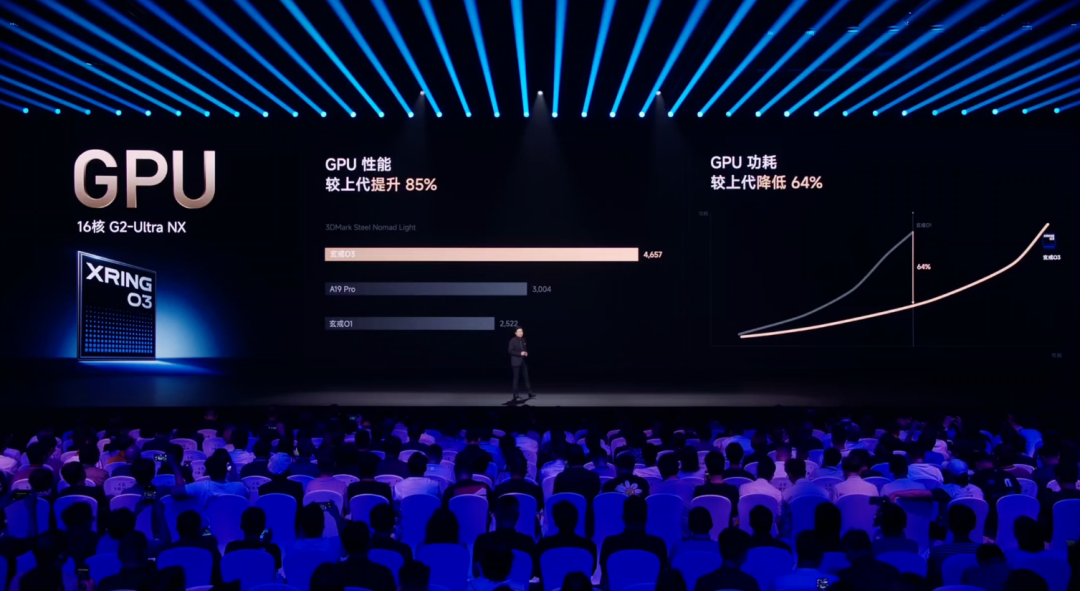 玄戒O3跑分飙到561万！对标苹果M5，雷军：已走在赢的路上图5