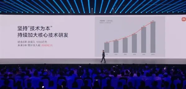玄戒三芯齐发！雷军：小米造芯不是简单说说图1