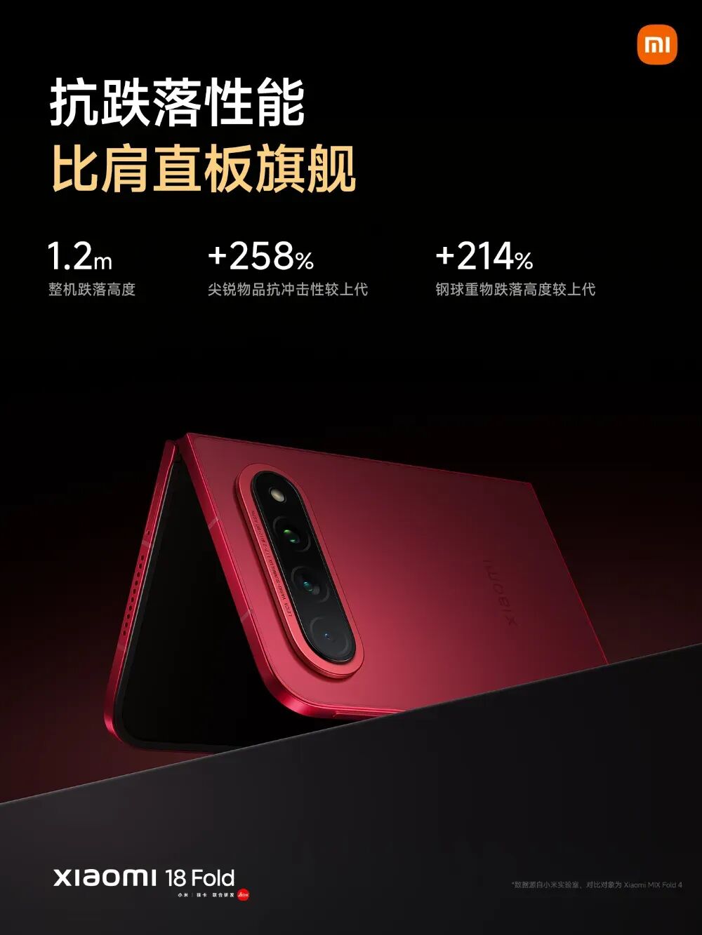 10999 小米18 Fold发布，新形态中折叠 首发玄戒O3图5