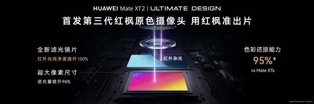 5999起，华为Pura X View、Mate XT 2非凡大师正式发布！图10