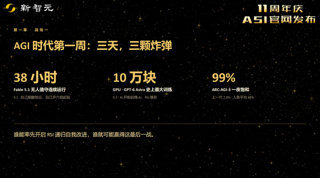 新智元11周年官网上线!AI帮CEO杨静找回了金宝街奶奶家图16