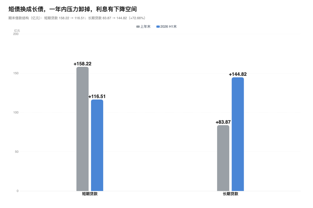 汽车零部件龙头均胜电子：守住7亿利润，靠的不是“汽车电子”图4