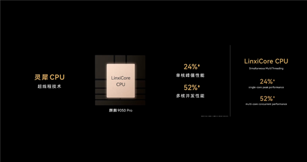 套现百亿？曝闻泰科技创始人张学政跑路海外，公司回应；星宇股份：总经理周晓萍扣薪1年，人力资源总监免职；华为时隔六年再发高性能芯片图6