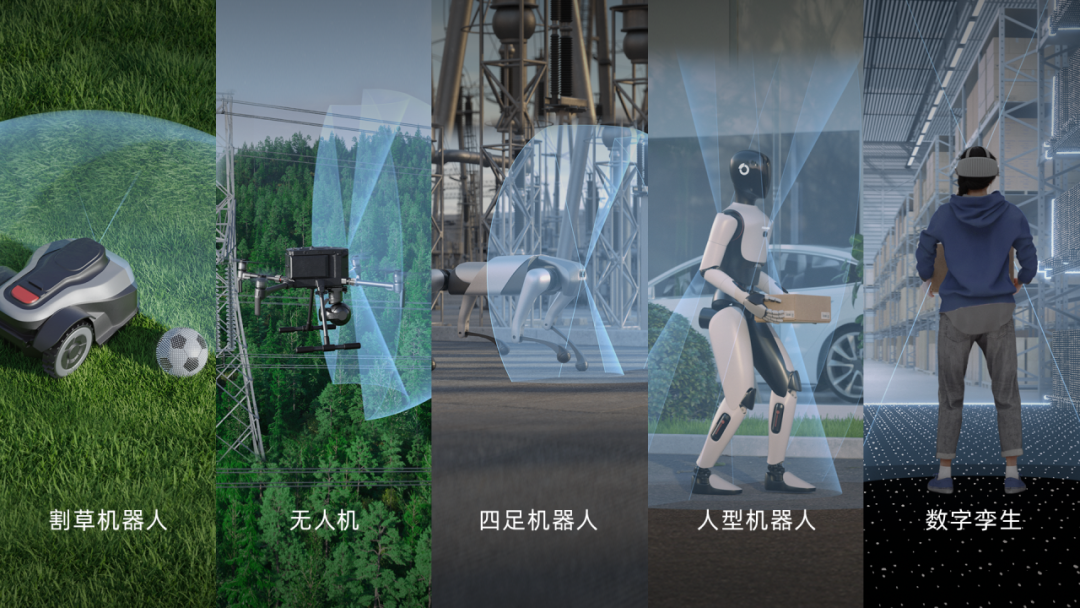 孔雀SPAD-SoC落地量产,速腾聚创继续打开机器人感知边界图3
