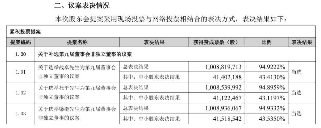 众泰“活了”！股价涨停，年内上新车图3