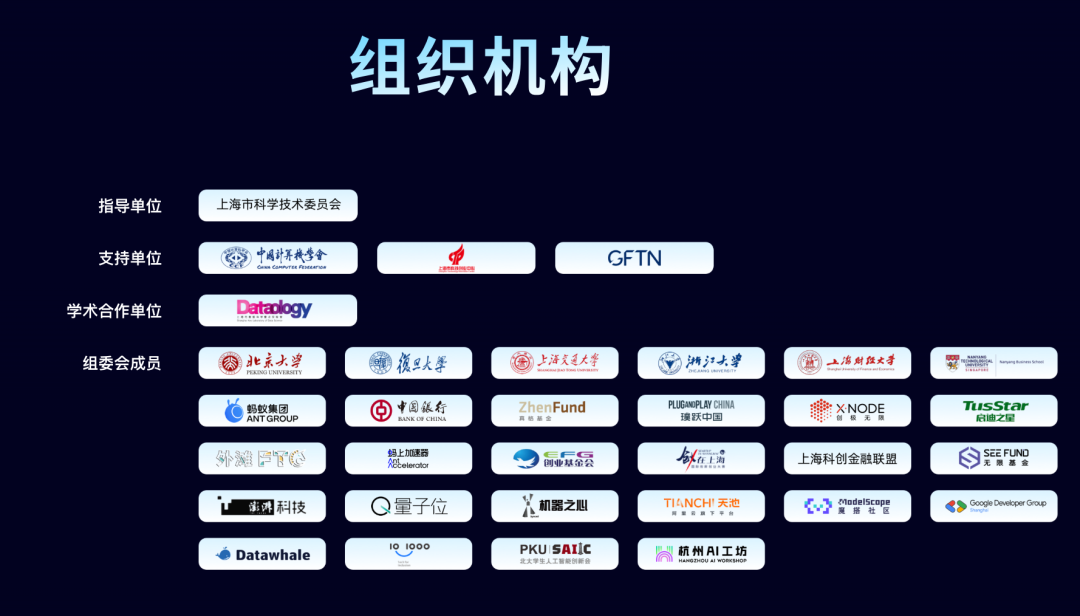 现场围观金融AI决赛，大厂挑人的逻辑我悟了图11