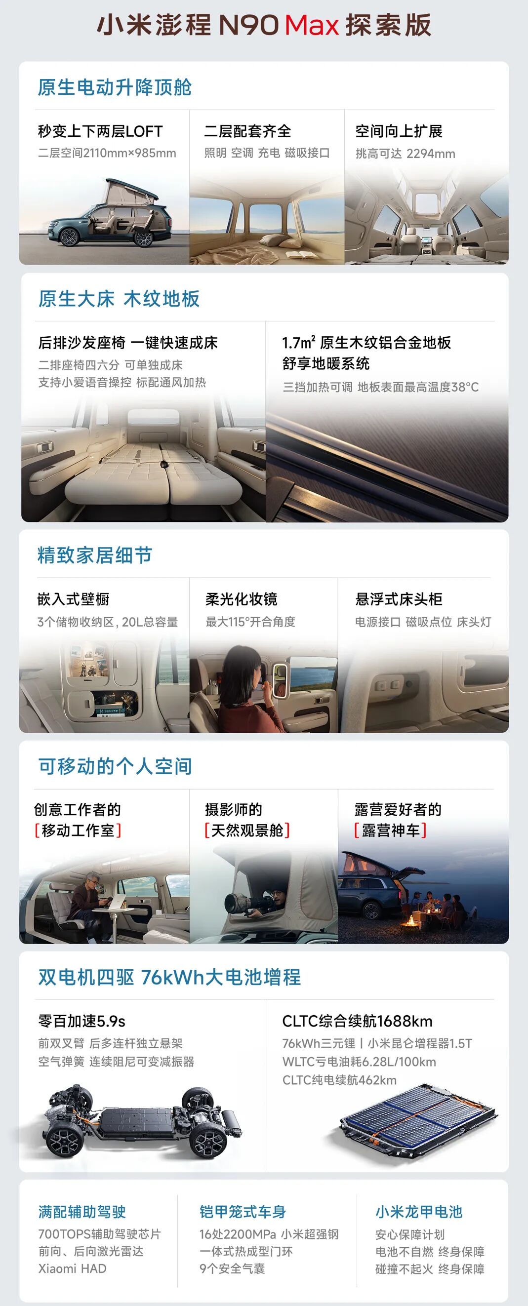 【汽车】20.99万起 小米澎程系列发布图3