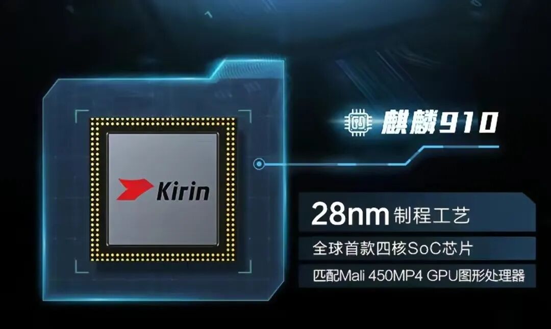 华为麒麟芯片简史图6