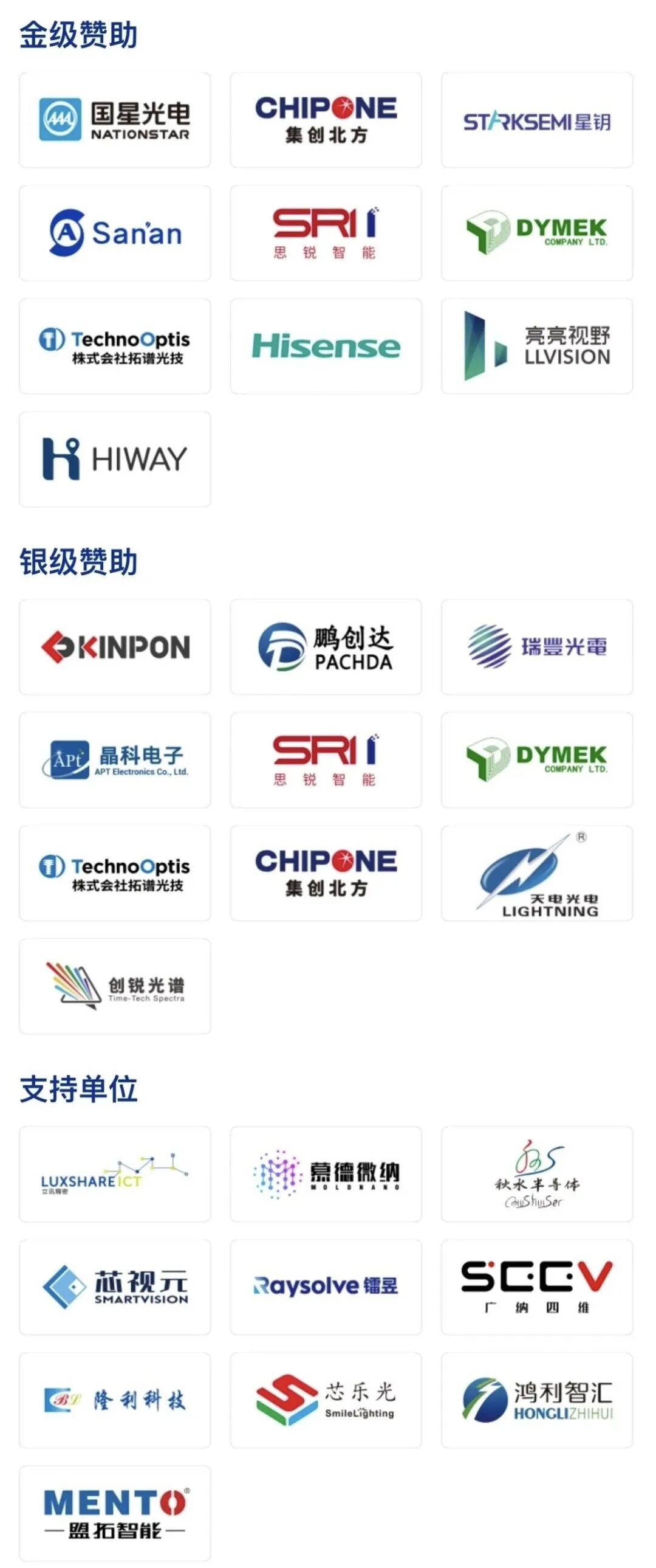 Mini LED背光：电视寻找溢价空间，车载迎来放量窗口图14