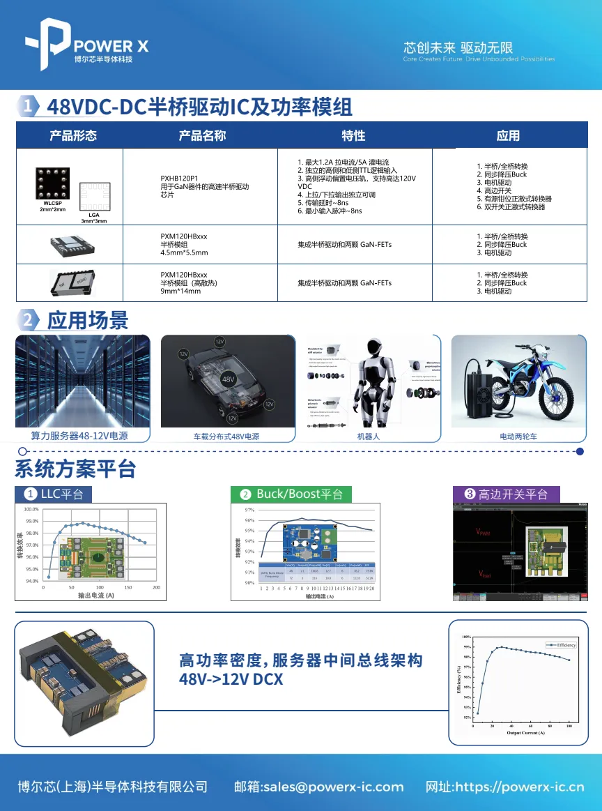 能效新国标加速落地，AC-DC芯片走向高效高集成图34