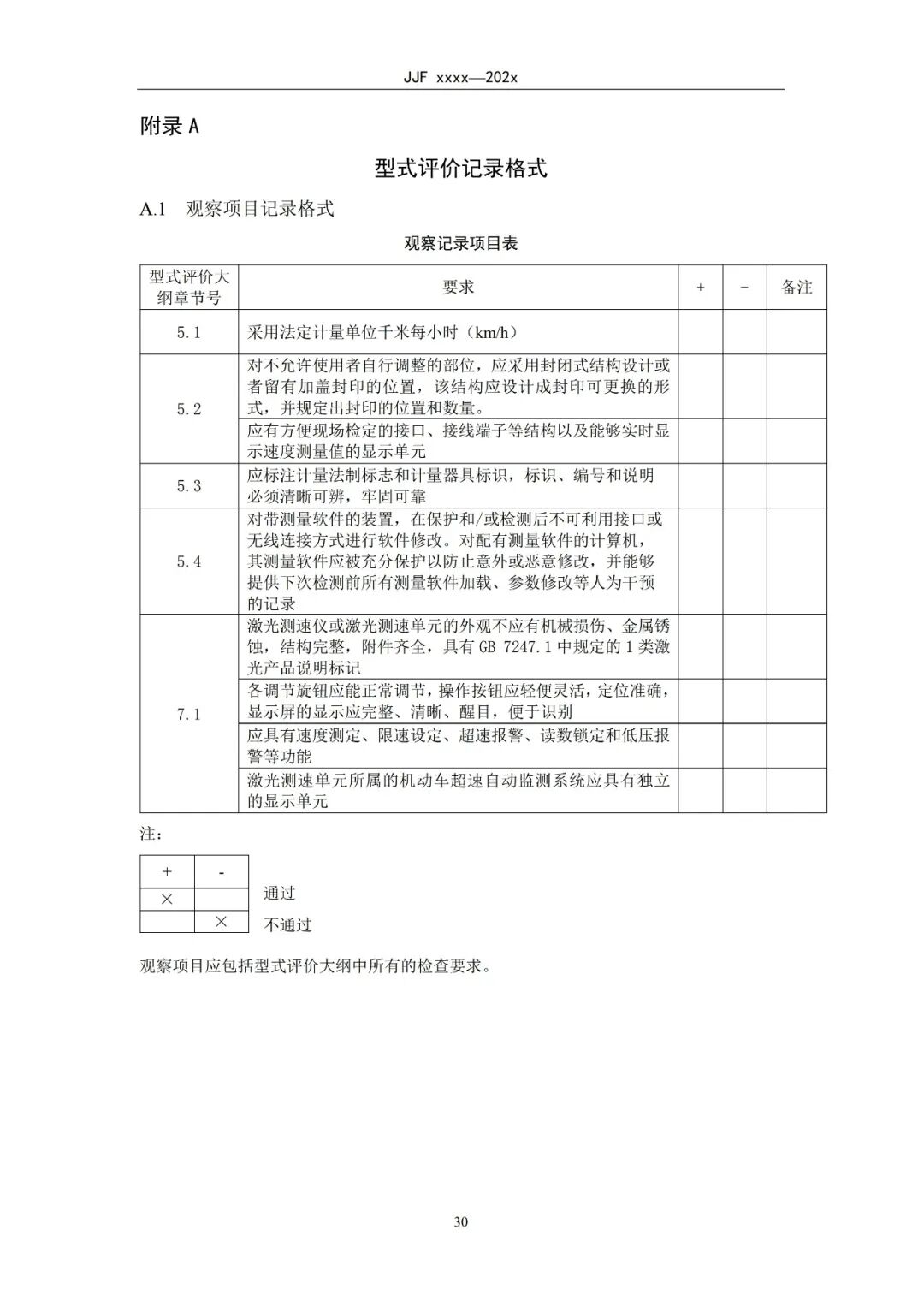 征求意见稿丨机动车扫描式激光测速仪型式评价大纲图35