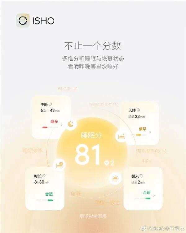 王腾创业公司首款App！今日宜休ISHO开启内测图4