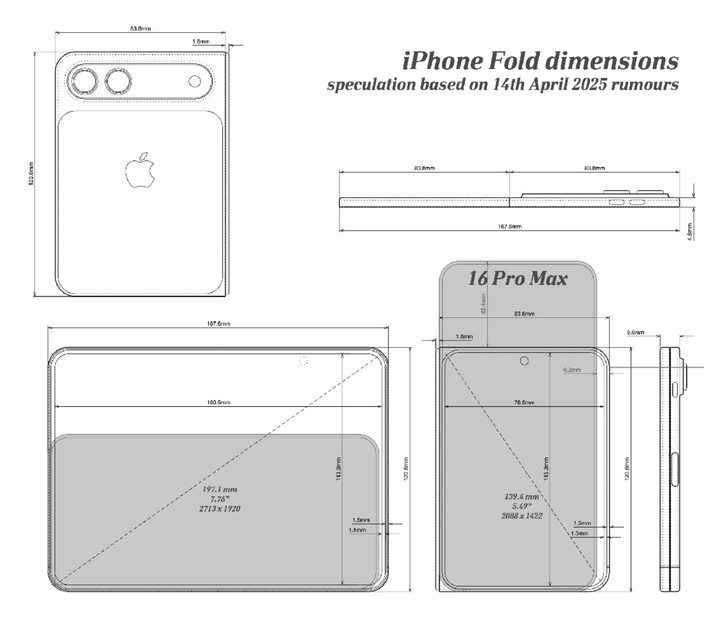 今晚过后，你的下一台 iPhone，要从「打开」变成「展开」｜苹果发布会终极剧透图8