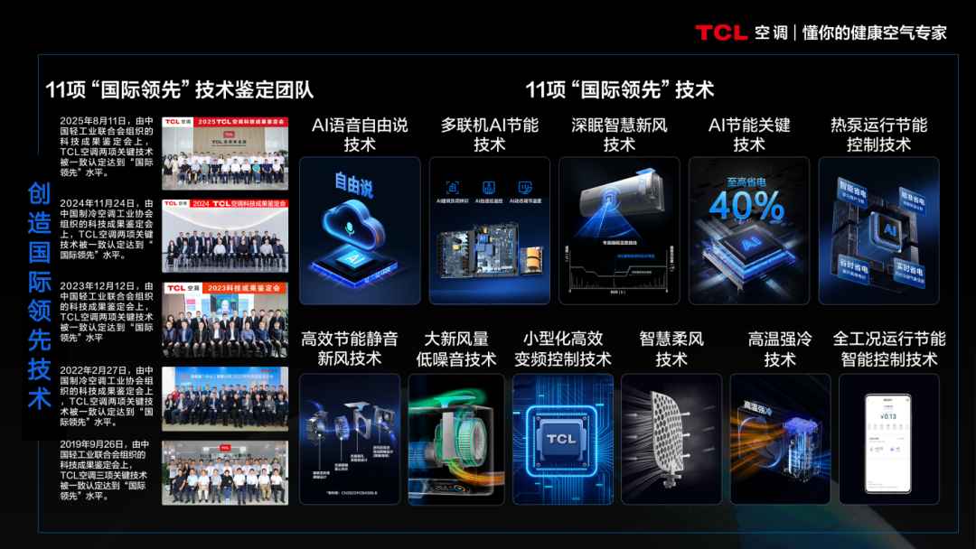 TCL空调5年卖出一亿套的底层答案图4