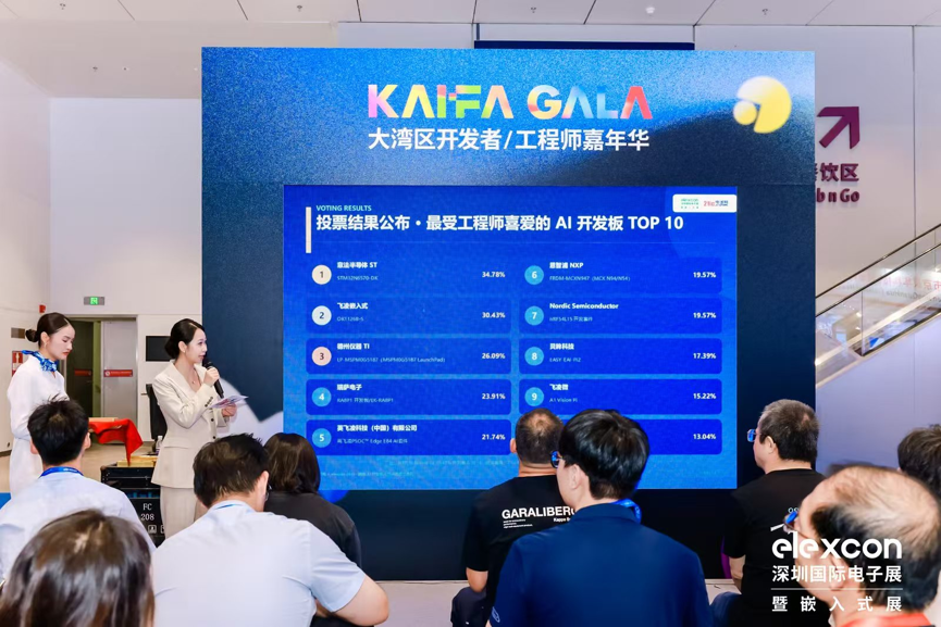 直击 elexcon 2026：智能重心下沉，一场属于芯片、存储与功率的系统级大重构图18