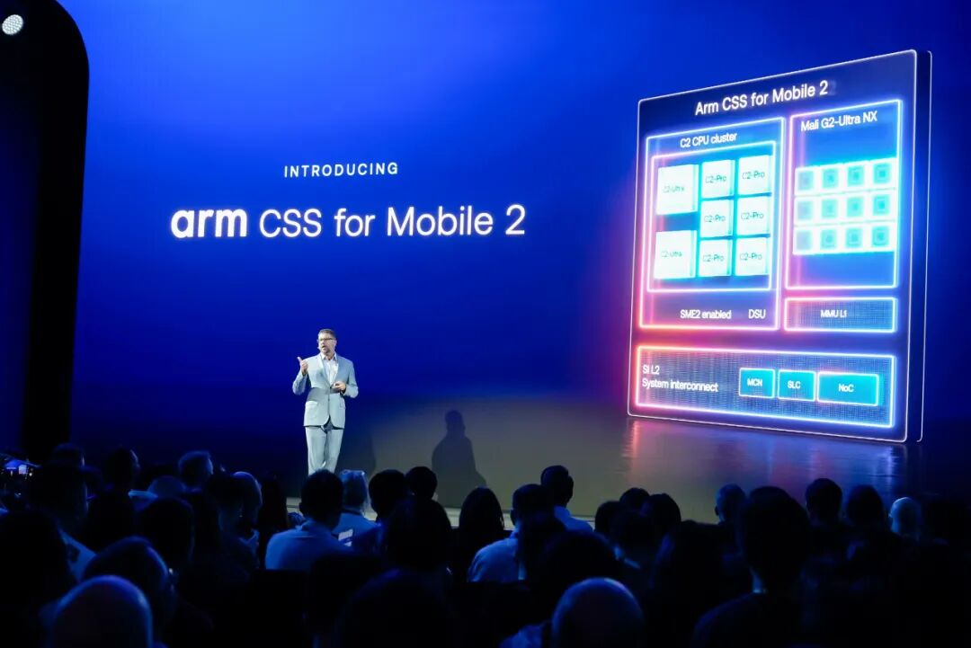 从逻辑集成到物理闭环:深度解析Arm第二代移动端计算子系统CSS for Mobile 2图1