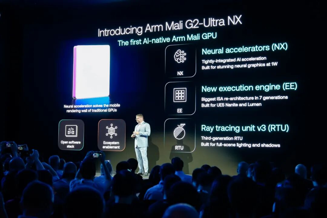 从逻辑集成到物理闭环:深度解析Arm第二代移动端计算子系统CSS for Mobile 2图4
