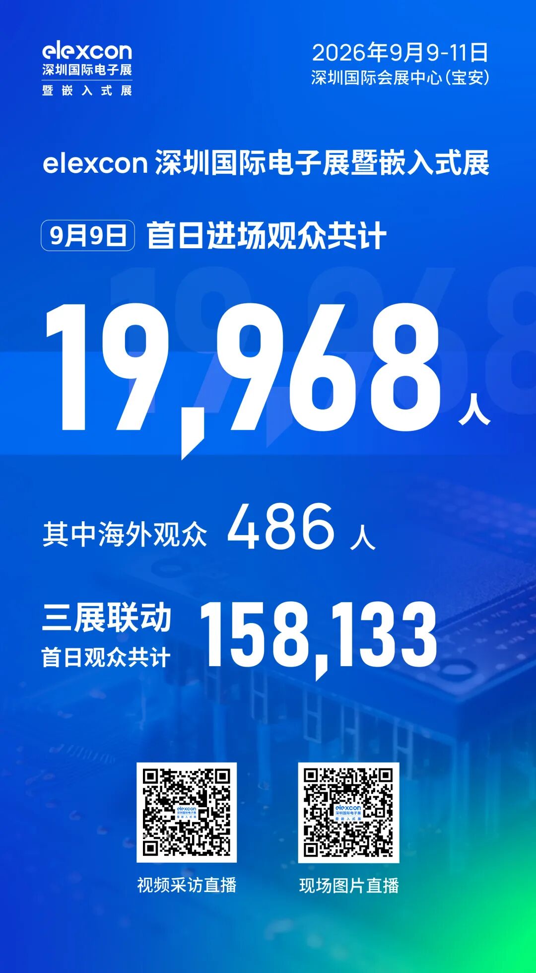 2026 elexcon盛大启幕 | 电子嵌入式行业盛会今天开展，首日亮点纷呈！图2