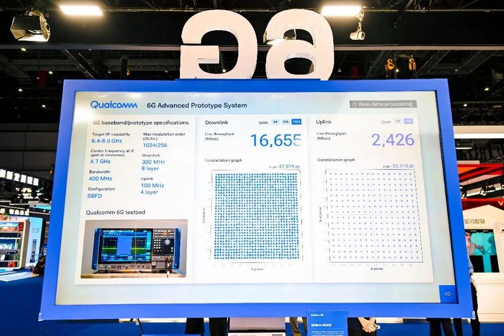 “AI原生6G”加速演进，高通在2026中国联通合作伙伴大会展示6G新成果图2