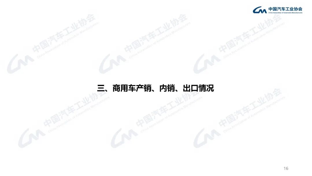 连续三个月超百万辆!8月汽车出口101万辆,同比增65.3%图23