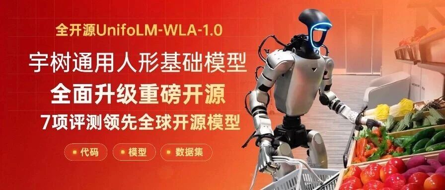 宇树通用人形基础模型全面升级重磅开源