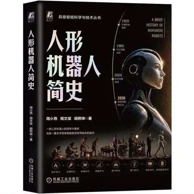 人形机器人简史