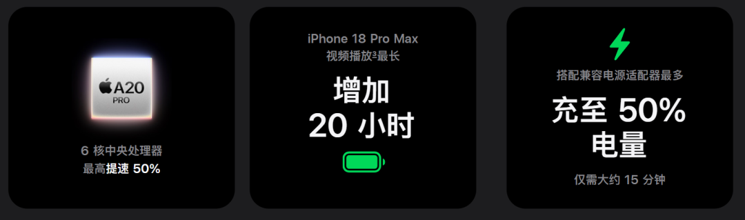 屏下摄像头加持！苹果这1.6万的新品已经是国产的形状了图14