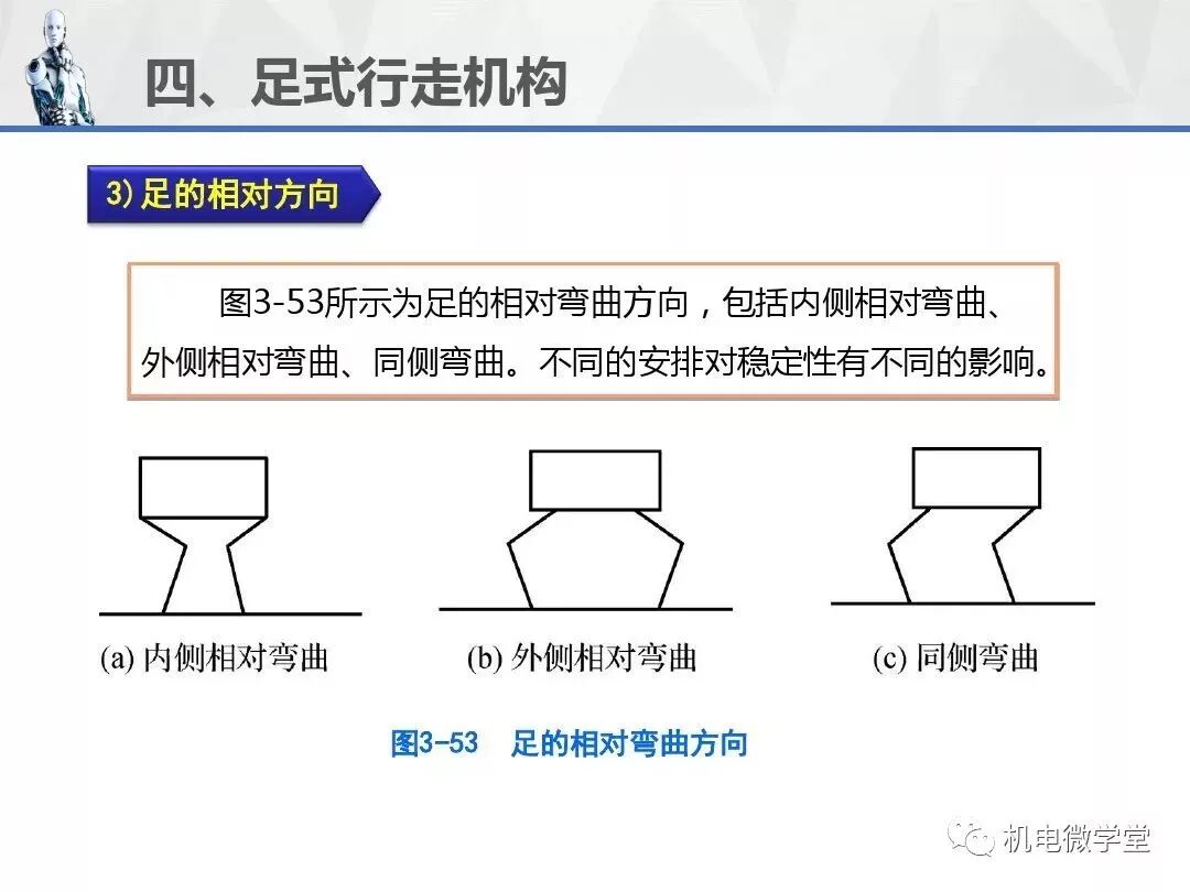100张PPT讲透工业机器人的机械结构图104