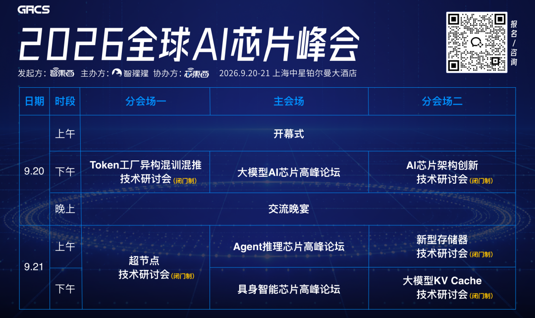 半壁江山齐至！AI芯片峰会完整议程公布，同期研讨超节点、存储器等核心议题图2