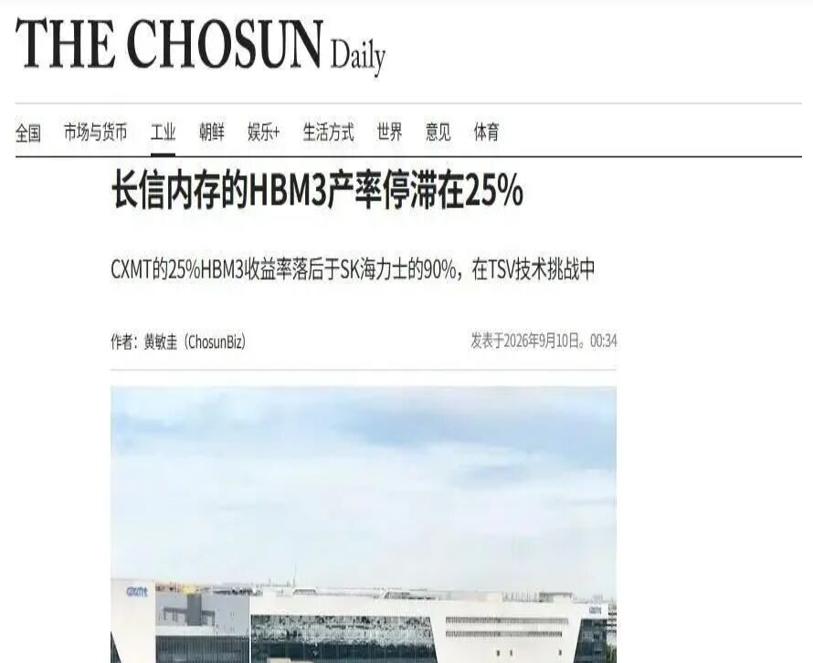 韩媒两篇小作文“拉踩”长鑫：4个里3个是废品！图1