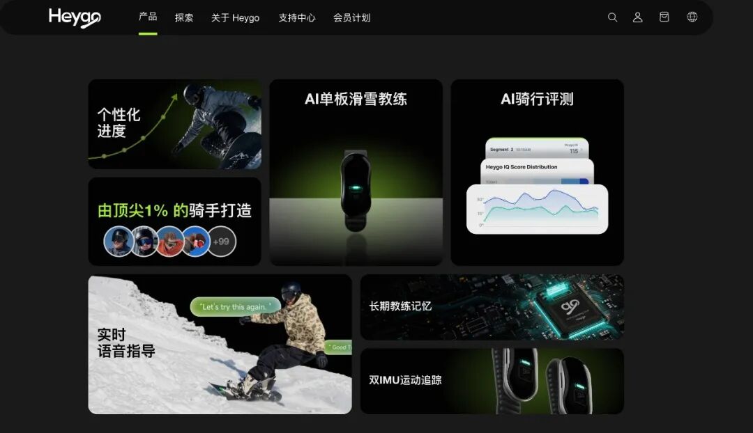 造物 100 #06｜自动驾驶「上」轮椅了，口袋相机学会飞行，AI 教练上了雪场图5